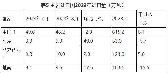 1698814623798057922.png image.png